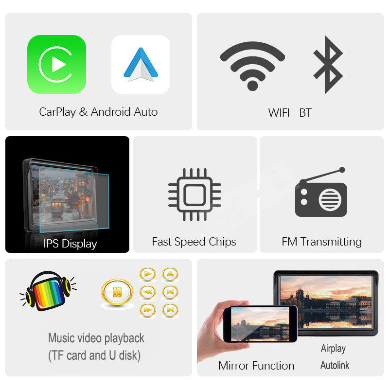 Auto Mobile Phone Projection Screen Navigation